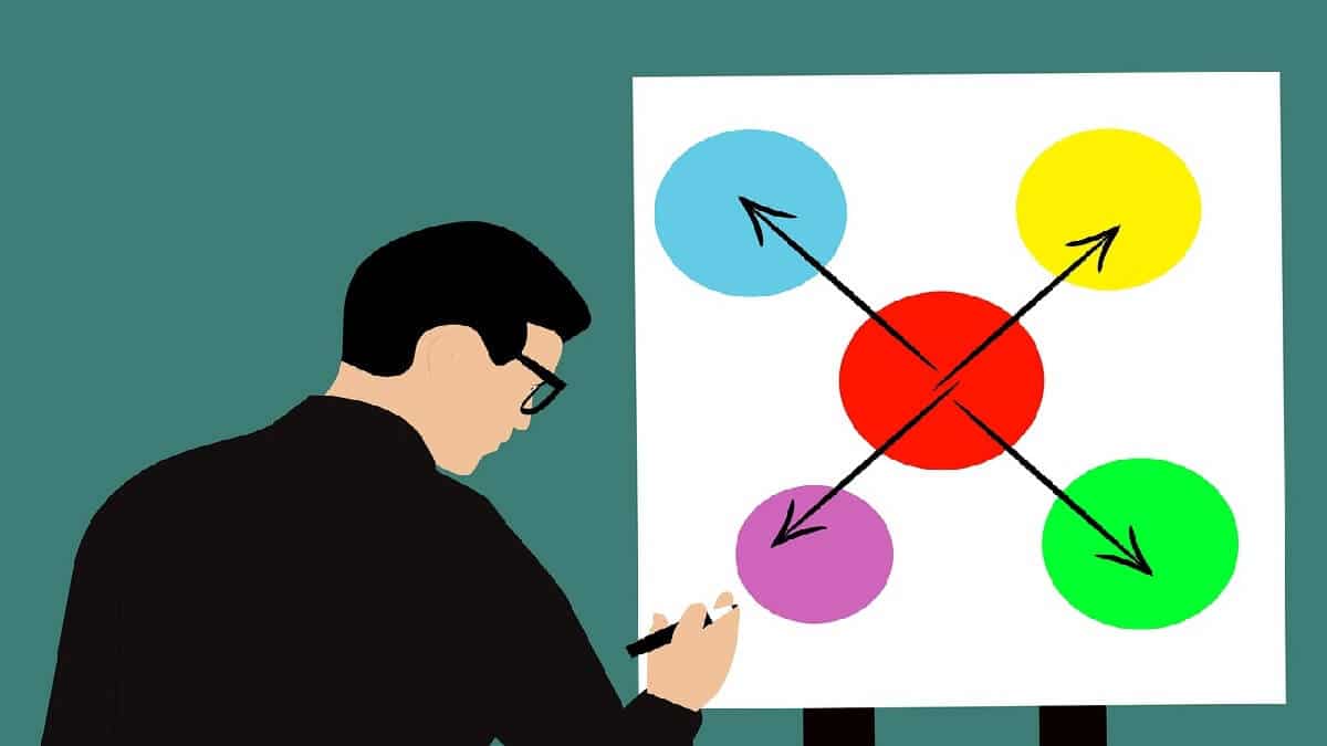 當事人恆定原則?訴訟中標的移轉怎麼辦?我要不要換人告?